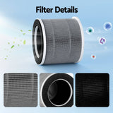 Devanti Replacement Filter Air Purifier HEPAh11 Filters Carbon 3-layer