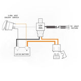 Auxbeam LED Switch+Switching Lines ON-OFF For 12V/24V Car Motorcycles Buses RVs