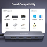 UGREEN 15920 4-Port USB 3.0 Hub