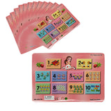 Set of 12 PVC Easy Care Placemats - Counting Numbers