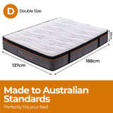 Darrahopens Furniture > Mattresses EasyDreamer Orthopaedic Euro Top Pocket Spring Double Mattress