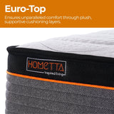 Darrahopens Furniture > Mattresses EasyDreamer Orthopaedic Euro Top Pocket Spring Double Mattress