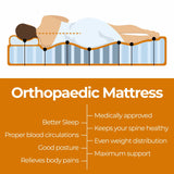 Darrahopens Furniture > Mattresses EasyDreamer Orthopaedic Euro Top Pocket Spring Single Mattress