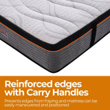 Darrahopens Furniture > Mattresses EasyDreamer Orthopaedic Euro Top Pocket Spring Single Mattress