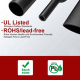 Darrahopens Home & Garden > DIY 2m Polyolefin Shrink Tube 1" (25mm) 2:1 Ratio Heat Shrink Tubing Sleeving Wrap Shrinking