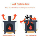 Darrahopens Home & Garden > Home & Garden Others Wood Heater Fan Eco Heat Powered Self-Powered Silent for Fireplace Stove Burner