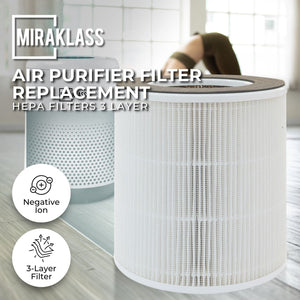 Darrahopens Home & Garden > Kitchenware MIRAKLASS Air Purifier Filter For MK-KJ120C1-AWK