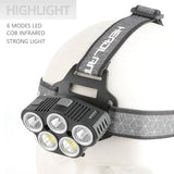 Darrahopens Home & Garden > Lighting 6 Modes LED Head Torch Induction Headlight Camping COB Infrared Strong Lights