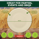 Darrahopens Occasions > Disposable Tableware Party Central 960PCE Side Plates Eco-Friendly Recyclable Food Grade 180mm