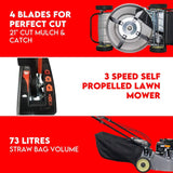 Darrahopens Tools > Power Tools LAWN MOWER SELF PROPELLED 21" WITH A 5.5HP HONDA ENGINE ALLOY BODY MULCHING