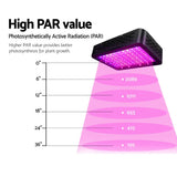 Greenfingers 450W LED Grow Light Full Spectrum