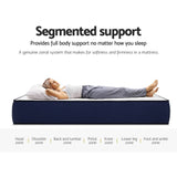 Giselle KS Mattress Pocket Spring 7-zone Latex Foam Layer Bed Mattresses