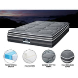 Giselle 35CM KING Mattress Bed 7 Zone Dual Euro Top Pocket Spring Medium Firm