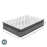 Luxopedic Pocket Spring Mattress 5 Zone 32CM Euro Top Memory Foam Medium Firm - King Single - White  Grey