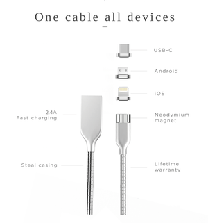 Anchor Cable - World\'s Strongest Stainless steel magnetic charging cable with USB