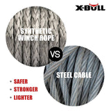 X-BULL Winch Rope 5.5mm x 13m Dyneema Synthetic Rope Tow Recovery Offroad 4wd4x4