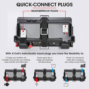 X-CELL Deep Cycle Battery Box Marine Storage Case 12v Camper Camping Boat Power