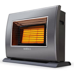 Appliances Heaters