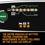 CTEK MXS 3.8 12V Smart Battery Charger Bundle Kit - Comfort Indicator Eyelet