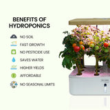 PLANTCRAFT 12 Pod Indoor Hydroponic Growing System, with Water Level Window & Pump, White