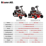 BAUMR-AG 30 Inch 48V Electric Ride On Lawn Mower Brushless Lawnmower 30" - 300RX