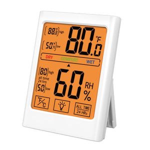 GOMINIMO Thermo Hygrometer Has Backlight White GO-TH-102-JH