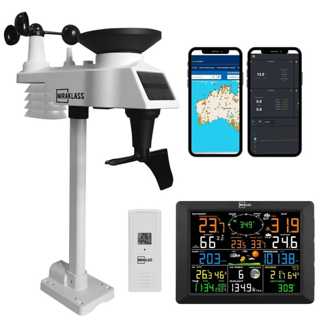 Miraklass Wifi Weather Station