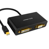 UGREEN 3-in-1 Mini Displayport(DP) to HDMI&VGA&DVI converter--black