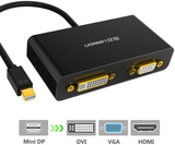 UGREEN 3-in-1 Mini Displayport(DP) to HDMI&VGA&DVI converter--black