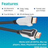 VCOM HDMI 2.0V AM/AM Cable 4K 60Hz 18Gbps (Zinc) - 5m - CG579-5.0