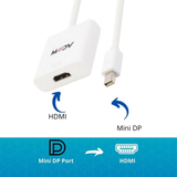 VCOM 0.15m Mini Display Port Male to HDMI Female Adapter Cable (White)CG611-0.15