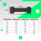 VERPEAK 24kg (3,4,5kg x 2) Neoprene Dumbbell Set With Rack Green VP-DB-140-AC