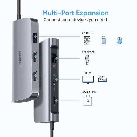 UGREEN Type C 6 in 1 Multifultion adaptor HDMI/RJ45/USB3.0 x 3/TypeC PD Protocal (50771)