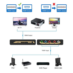 Simplecom CM505v2 Component (YPbPr + Stereo R/L) to HDMI Converter Full HD 1080p