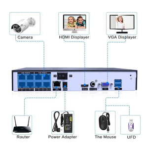 Hiseeu H5NVR-P8-612P 8CH 2MP/1080P PoE CCTV System (2TB HDD)