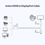 Simplecom TH201 HDMI to DisplayPort Active Converter Cable 4K@60hz USB Powered 2M