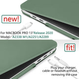 Midnight Green MacBook Pro 13 Inch Case 2016-2023 M1 M2 A2338 A2289 A2251 A2159 Hard Shell Case Keyboard Cover