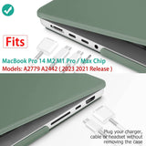 MacBook Pro 14 Max Inch Case 2023 2022 2021 M2 A2779 M1 A2442 Hardshell Case Keyboard Cover Midnight Green