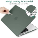 MacBook Pro 16 inch Case 2023 2022 2021 M2 A2780 A2485 M1 Pro/Max Hard Shell Case Keyboard Cover Midnight Green