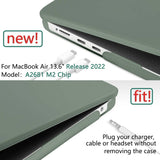 2023 2022 MacBook Air 13 inch case M2 Model A2681 Hard Shell Case Keyboard Cover Midnight Green