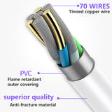 Mobax Super Fast USB Charging Cable Durable Charger Cable Suitable For Huawei Samsung