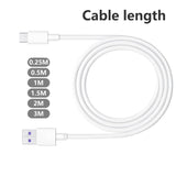 Mobax USB to C-Type Charger Cable 5A Fast Charging Cable For Samsung Huawei