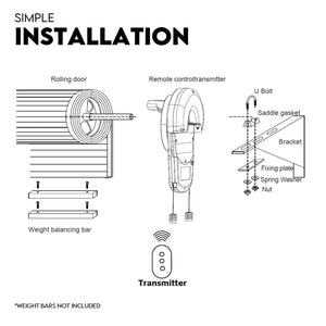 Automatic Roller Door Opener Garage Powerful 1200N Motor Garage 22m² Rolling AU