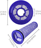 Filter kit for Dyson DC41 and DC65