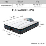 Queen Mattress in Coolmax Memory Foam 6 Zone Pocket Coil Soft Firmness