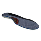 ARCHLINE Orthotics Insoles Balance Full Length Arch Support Pain Relief - EUR 38