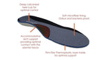 ARCHLINE Orthotics Insoles Balance Full Length Arch Support Pain Relief - EUR 42